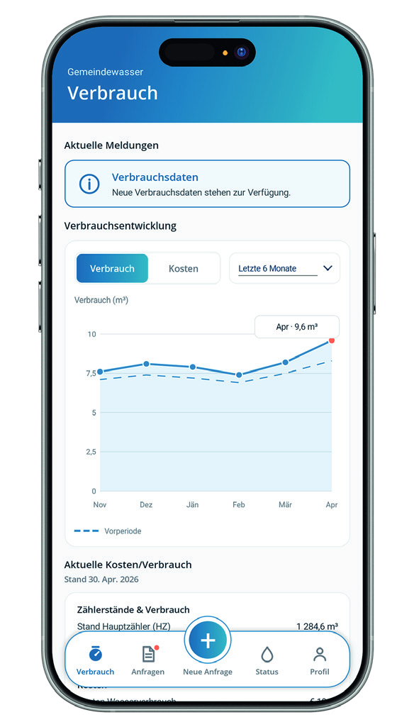 Gemeindewasser-App: Verbrauchsentwicklung und aktuelle Kosten