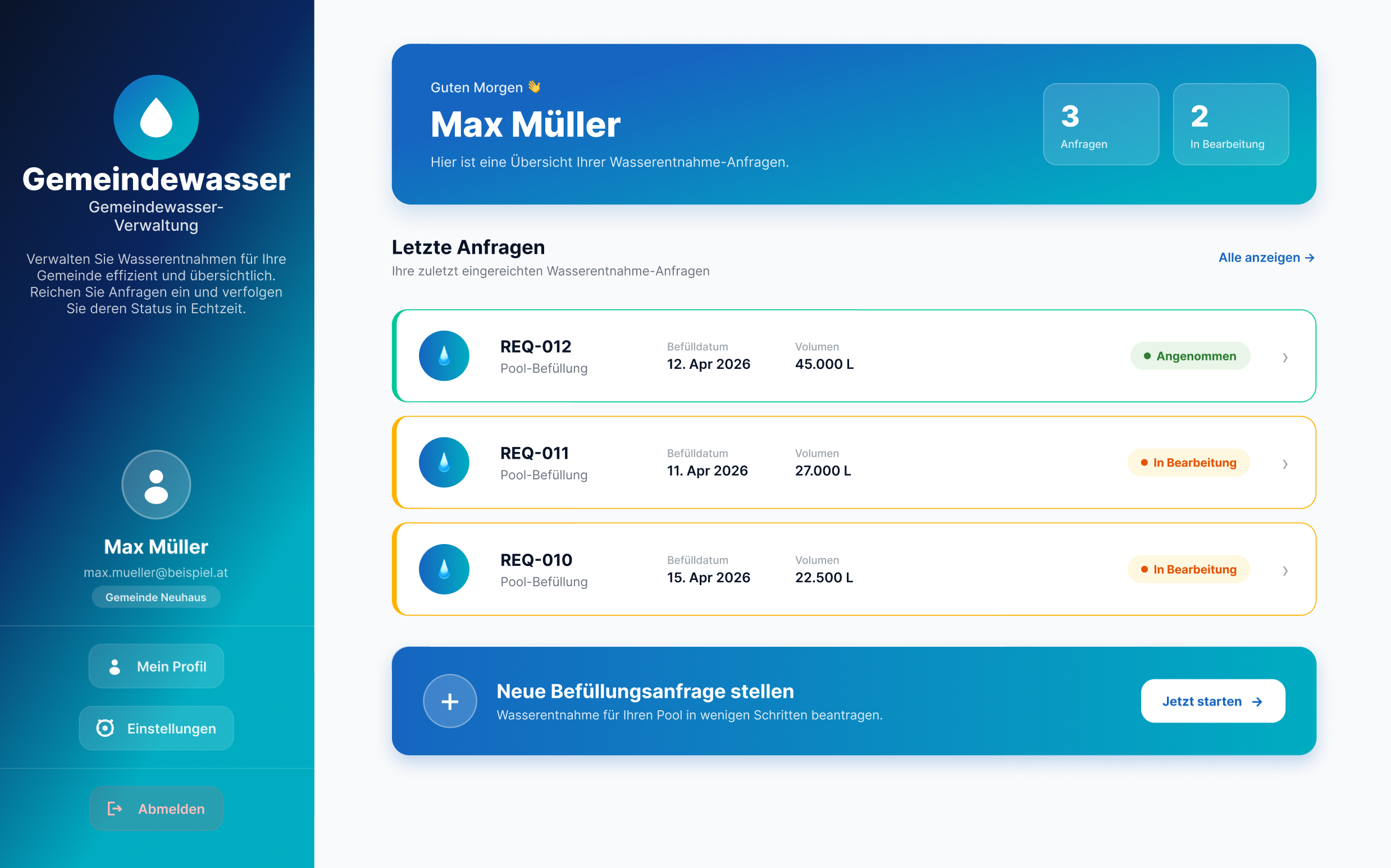 Web-Dashboard Gemeindewasser